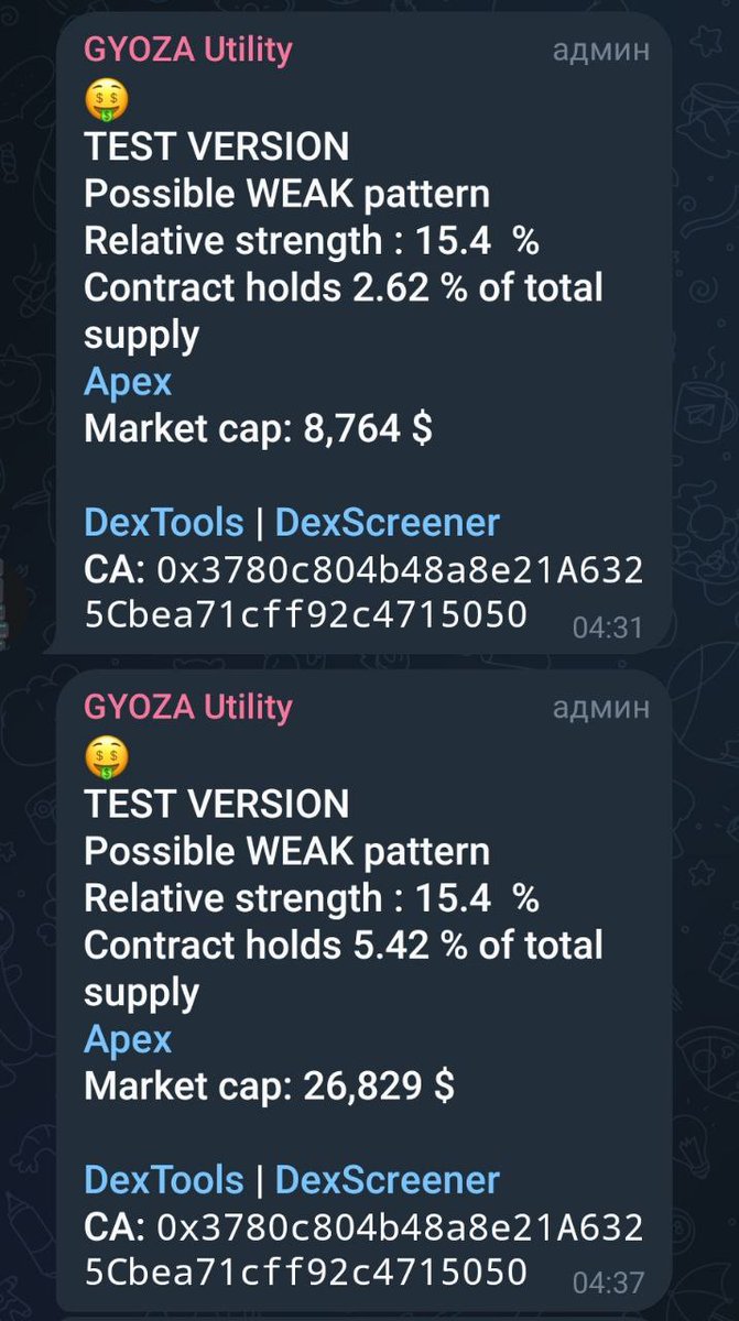 Some of the recent calls made by our new Alpha Hunter logic. Access to Low Tier AH is only 1,000,000 tokens for now.
<a href="/chirocrypto/">🔱chirocryptø🦅</a> <a href="/criptopaul/">Noodles</a> <a href="/crypto_bitlord7/">Crypto Bitlord</a> <a href="/CryptoMatt87/">Crypto Matt</a> <a href="/ElonTrades/">ElonTrades</a> <a href="/JakeGagain/">JAKE</a> 

This is only the beginning. $GYOZA never stops delivering new unique tools!