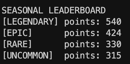 Final standings of S2 ‼️

Hope you have secured what you wanted. Lets go one more season!

Important changes in S3:
- No downvotes 
- Offline progression; upgrades and builds continue when you're not online. 

Great updates, time to max your energy and get ready for the Rift.