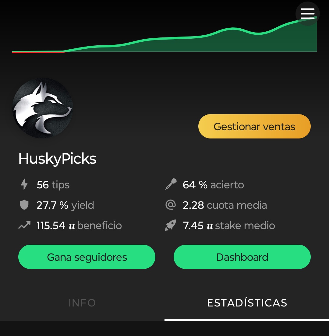 Husky Picks (Asesor Deportivo) tweet media