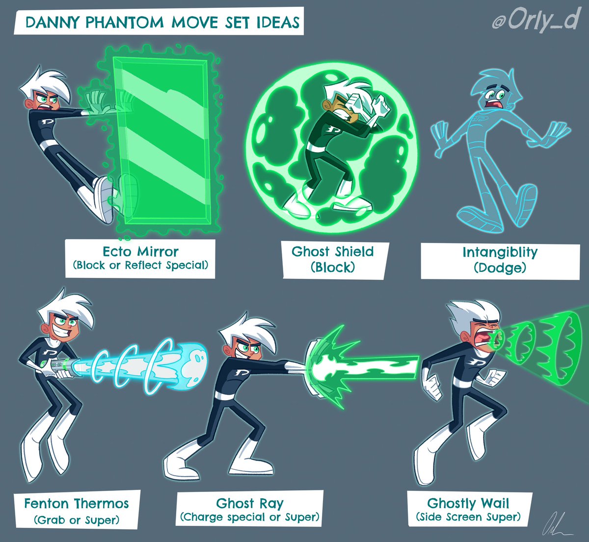 0rly_D's tweet photo. Some fun #DannyPhantom move set ideas I would LOVE to see in the new #Nickelodeon #AllStarBrawl 2 game!  #NASB #NASB2 https://t.co/UnlMue8Wpg