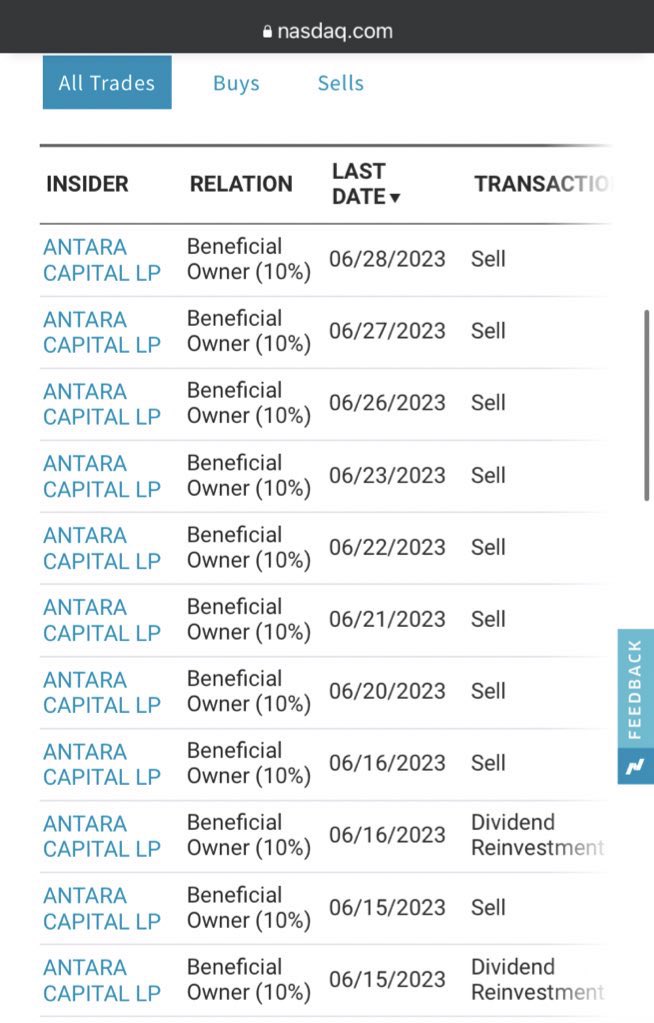 Anonymous3_6_9_'s tweet photo. $AMC all you yes voter take it in THEY ARE NOT FRIENDLY #AMC #AMCAPES #AMCmanipulation #AMCshort #Shortsellers https://t.co/3iHImB0nJ2