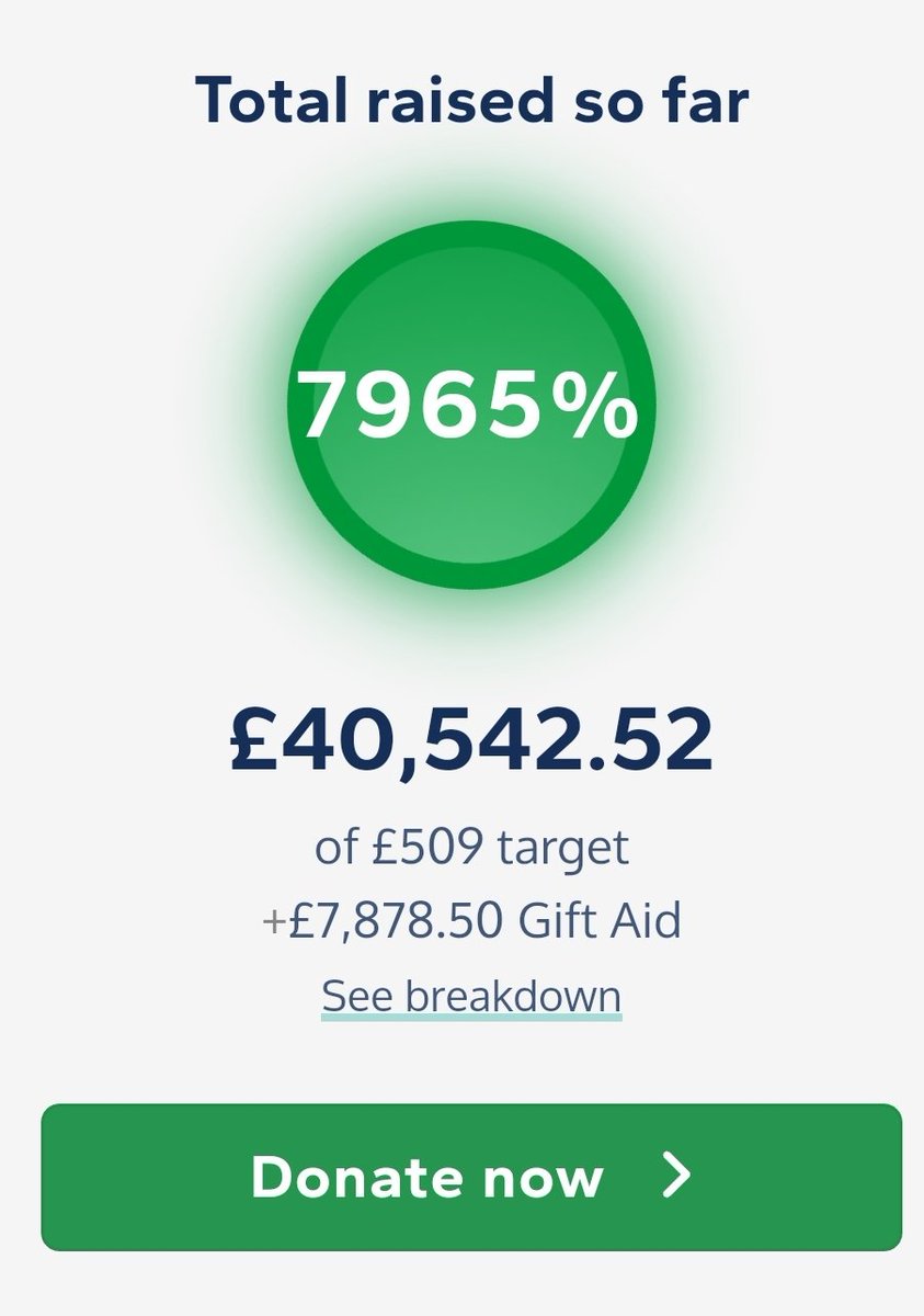 An incredible over 48K Inc gift Aid has been raised by Tony so far 🙏💙🏔 - Thank you Still time to donate donate.giveasyoulive.com/fundraising/go… @BendriggTrust