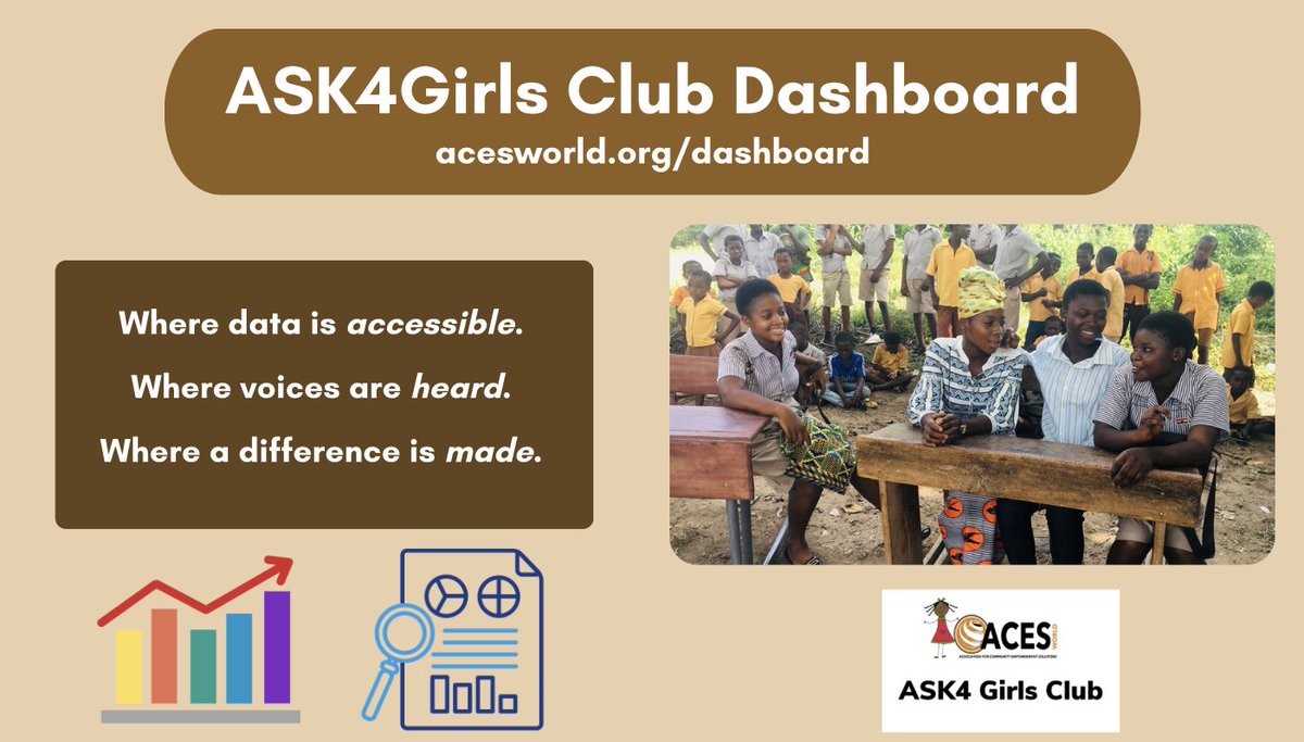 Join #ACESWorld and donate to help ASK4Girls Club continue empowering girls with #reusable and #climatefriendly skills and materials so they never feel held back again! #dataforequality @WomenforWomen @ippf @AWID @eige_eu