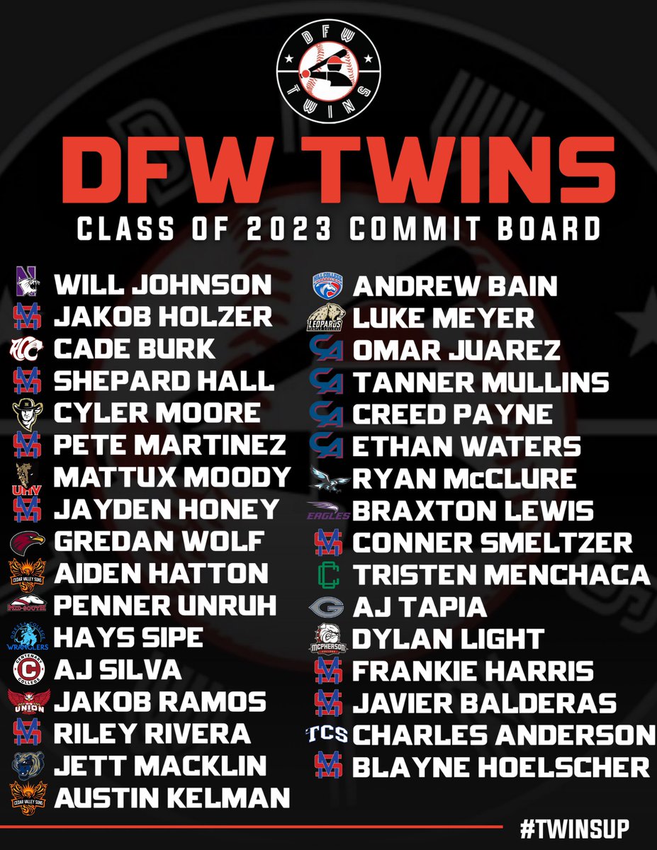 Final commit board for the class of ‘23! Let’s goooo! 

‘24 class loading….

#Twinsup