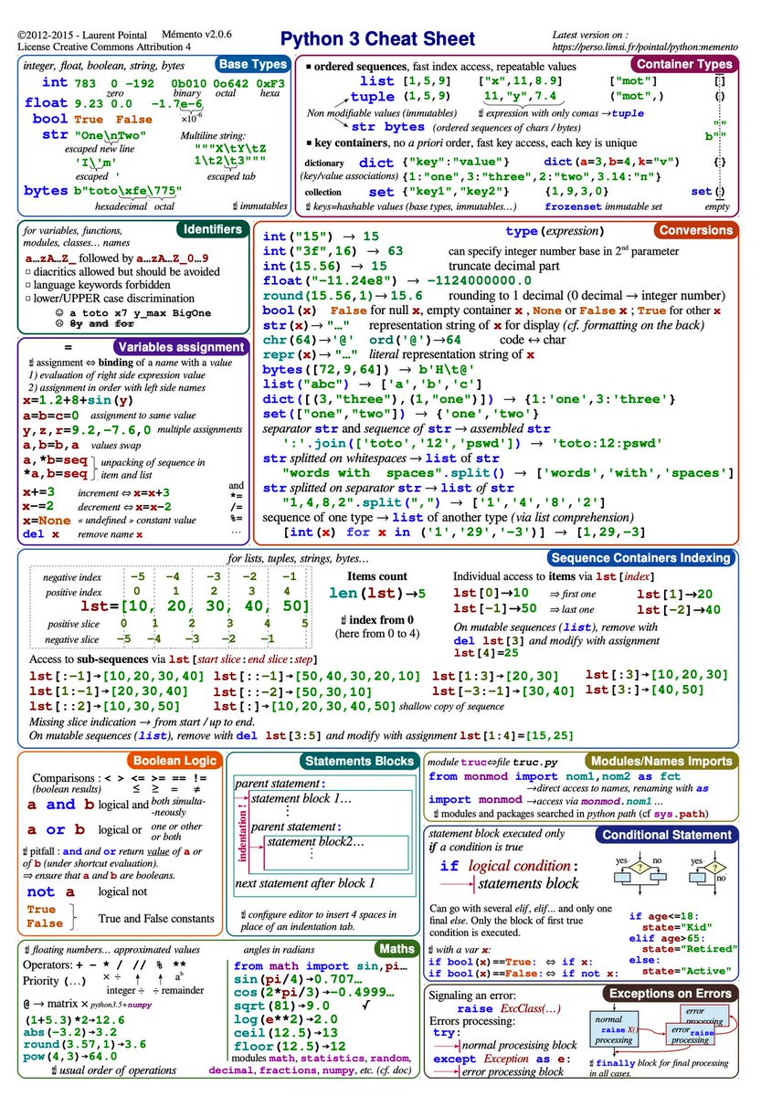 DataScienceDojo's tweet image. 💥 Here is an amazing Python cheat sheet for you all!
#Python #CheatSheet