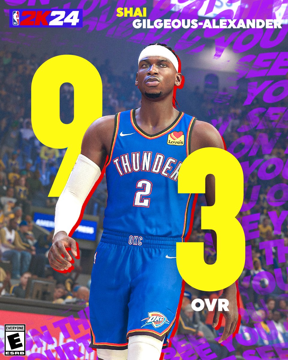 NBA2K's tweet photo. 93 OVR for SGA ⛈  

@shaiglalex #2KRatings #NBA2K24 https://t.co/JV8LMeJOoi