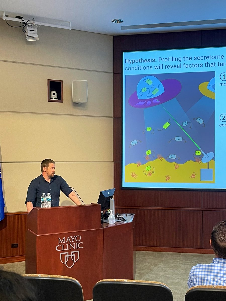 Congratulations to my graduate student Jez Burgess who successfully defended his thesis work yesterday! So proud of you Dr. Burgess!