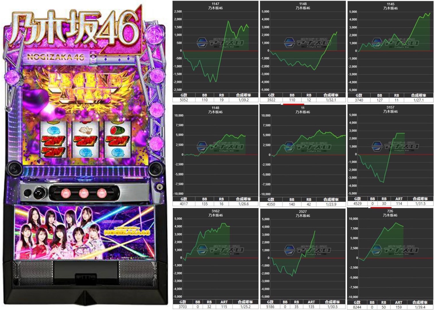 スマスロ乃木坂46 最終値下げ！