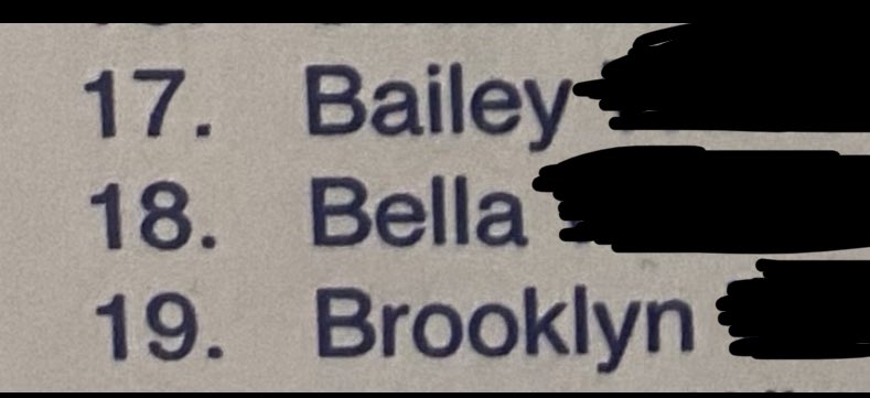 So we had triplets right? Bella, Bailey and Brooklyn. Bella passed in the NICU when they were 12 days old. Bailey and Brooklyn started kindergarten today and look what one their classmates name is! Same last name too!! I started bawling in the class. 🥹