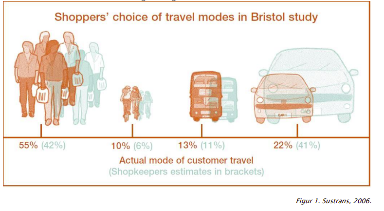 21st Century City tweet media