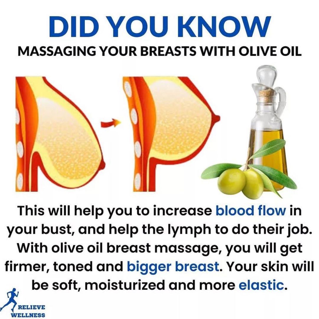 SelfHealthArea's tweet image. Did You Know?