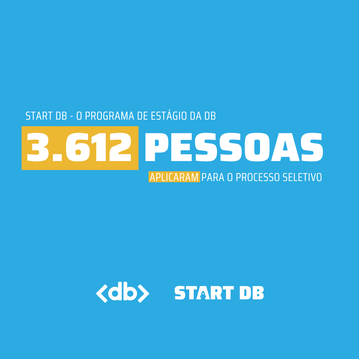 somos_db's tweet photo. Gostaríamos de agradecer as 3.612 PESSOAS que fizeram a inscrição no programa de estágio da DB e que ao longo desses dias depositaram sua confiança na gente.

Agora a próxima etapa é com vocês, fiquem atentes a caixa de entrada (ou SPAM) e não percam os próximos passos.

#StartDB https://t.co/TNOS3MGXUG