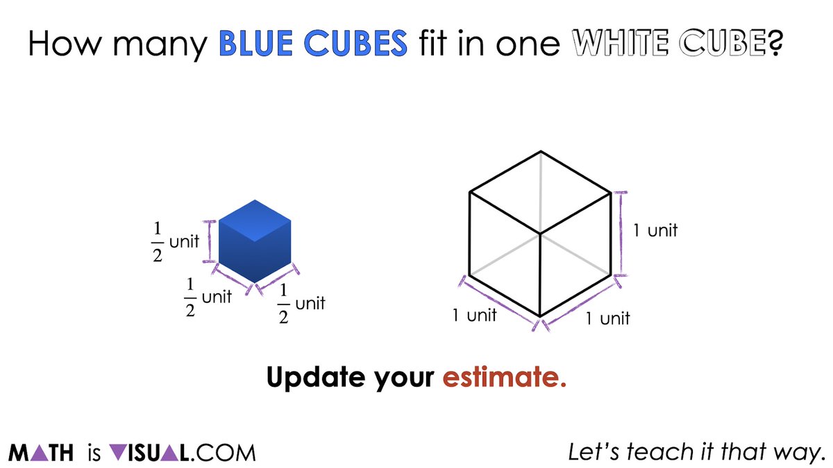 MathIsVisual's tweet image. Here’s another set of Visual Number Talk Prompts to bring volume and multiplicative thinking to the table.
Dive in here: mathisvisual.com/multiplicative…
#elemathchat #mathematics #mathteacher #maths
