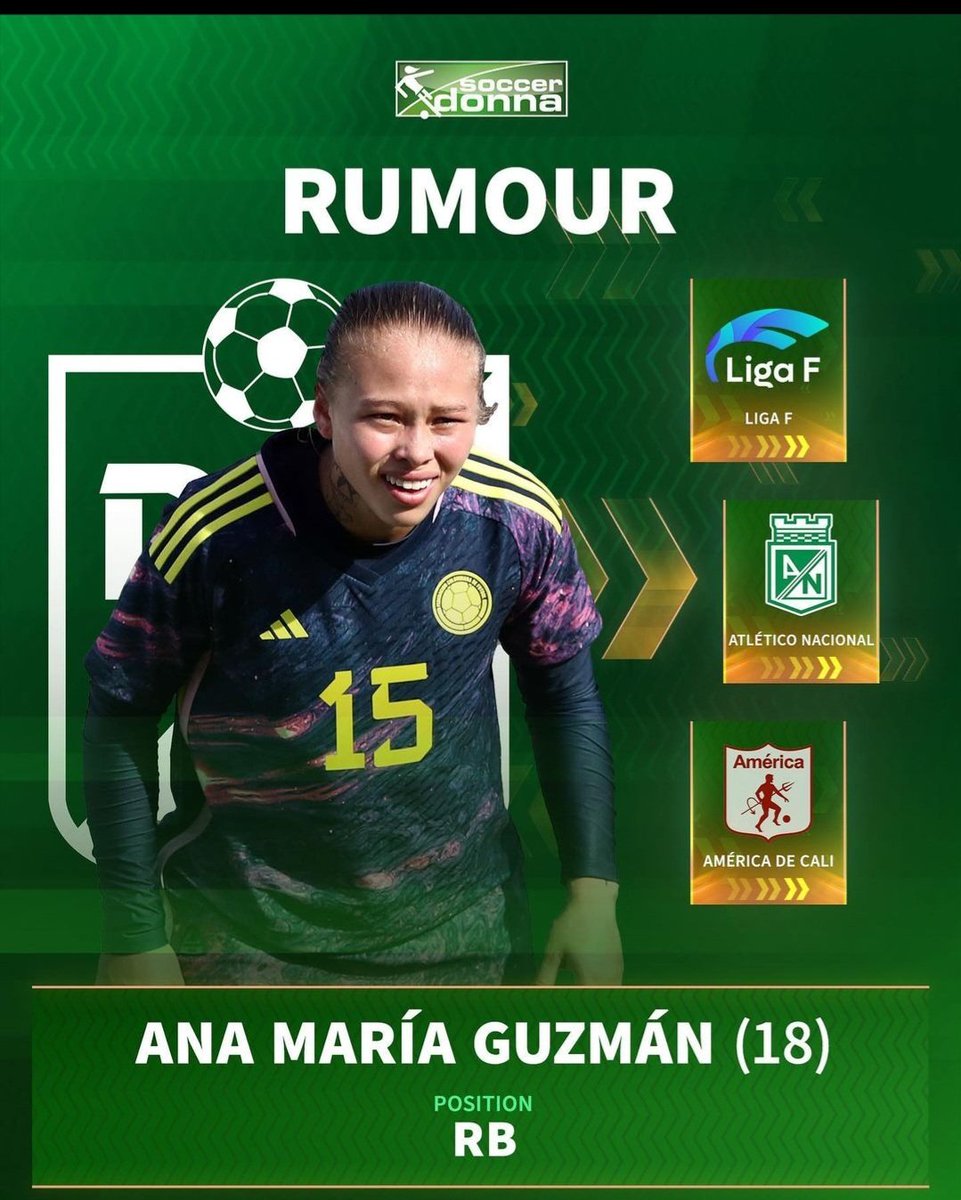 PaolaCondeC's tweet photo. ¡PÁRELE BOLAS!

AMÉRICA DE CALI, NACIONAL Y ADEMÁS UN CLUB ESPAÑOL, ESTARÍAN INTERESADOS EN FICHAR A #ANAMARIAGUZMAN 

VÍA @soccerdonna 
#seleccioncolombia #MundialFemenino2023 https://t.co/RbJ7cmPfEB
