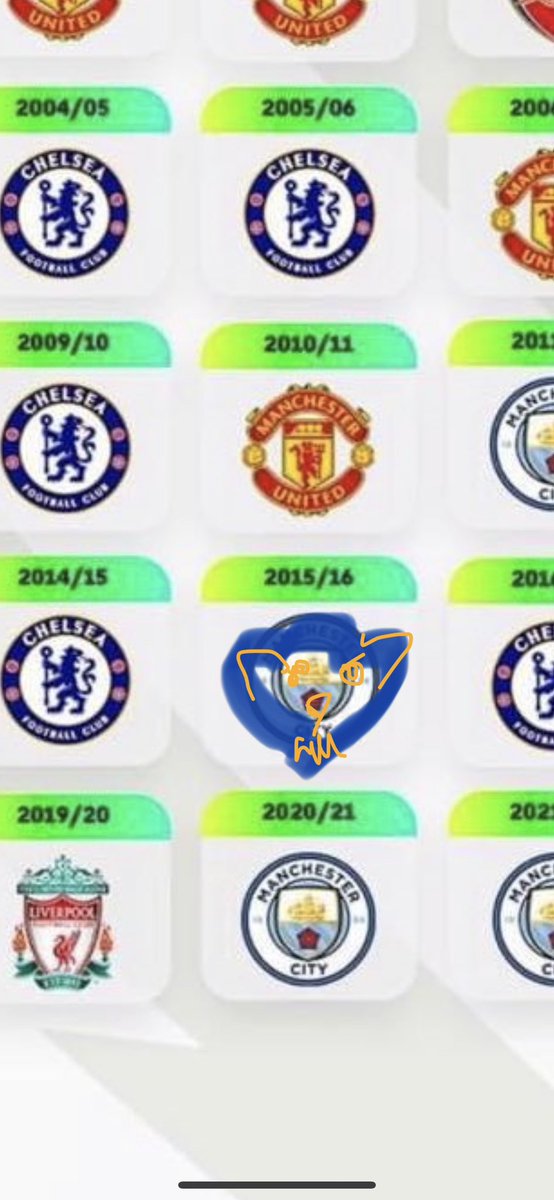 philsfoxes's tweet photo. @craiglcfc Clearly a mistake 🤣 https://t.co/xOjOjxY4Cl