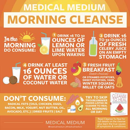 MedicalMedium's tweet image. Medical Medium Morning Cleanse medicalmedium.com/blog/medical-m…