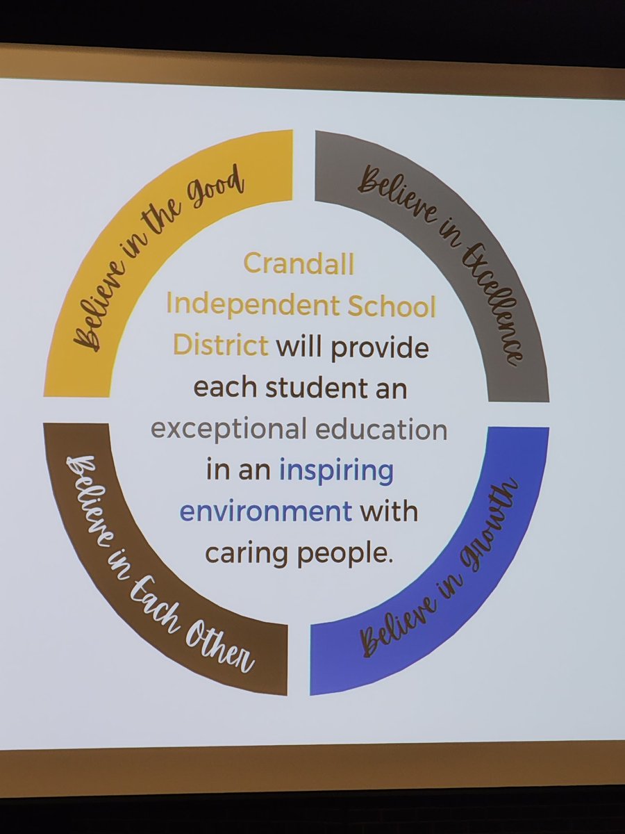 We have the most talented students in the state of Texas and beyond! <a href="/OfficialCISD/">Crandall ISD</a> <a href="/MartinElemCISD/">Martin Elementary</a> #CISDbelieves