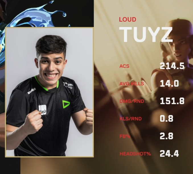 LOUD 🇧🇷 tweet media