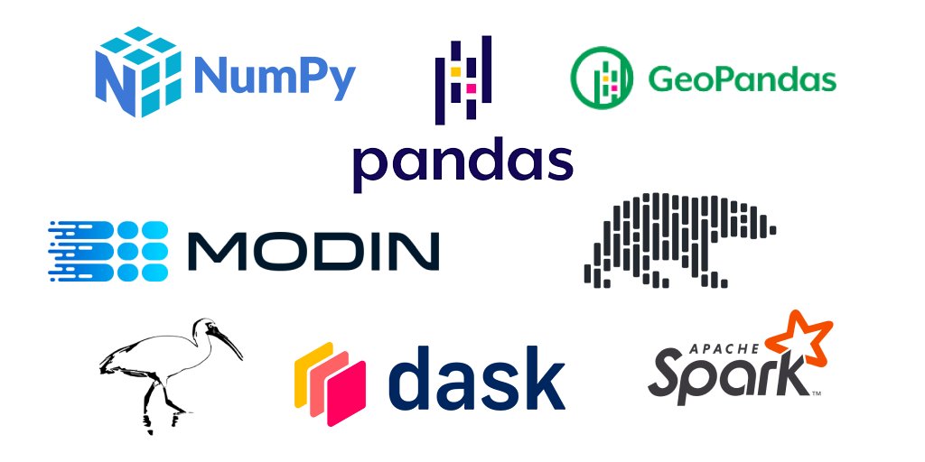 Ponder (@ponderdata) on Twitter photo Exciting gathering in Switzerland this weekend: The #Python DataFrame Summit!
It's a chance for DF library maintainers (<a href="/jorisvdbossche/">Joris Van den Bossche</a> <a href="/datapythonista/">Marc Garcia</a> Dea María Léon + more, incl. <a href="/maheshvash/">Mahesh Vashishtha</a> for <a href="/modin_project/">Modin Project</a>) to discuss roadmaps, etc.
Thanks to <a href="/pandas_dev/">pandas</a> for organizing! Exciting gathering in Switzerland this weekend: The #Python DataFrame Summit!
It's a chance for DF library maintainers (<a href="/jorisvdbossche/">Joris Van den Bossche</a> <a href="/datapythonista/">Marc Garcia</a> Dea María Léon + more, incl. <a href="/maheshvash/">Mahesh Vashishtha</a> for <a href="/modin_project/">Modin Project</a>) to discuss roadmaps, etc.
Thanks to <a href="/pandas_dev/">pandas</a> for organizing!