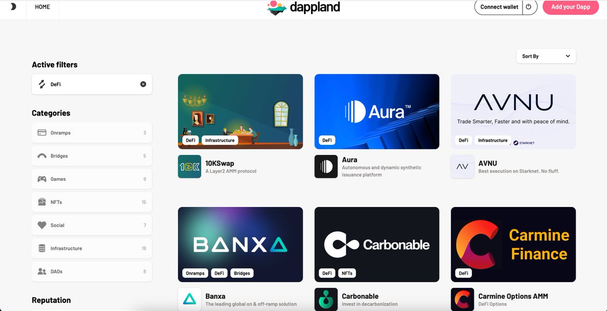 Starknet这边，
最好至少交互过8个不同dapp！

那去哪里找Starknet上的dapp?
⬇️⬇️
Argent 钱包做的Starknet生态dapp 合集dappland
dappland.com