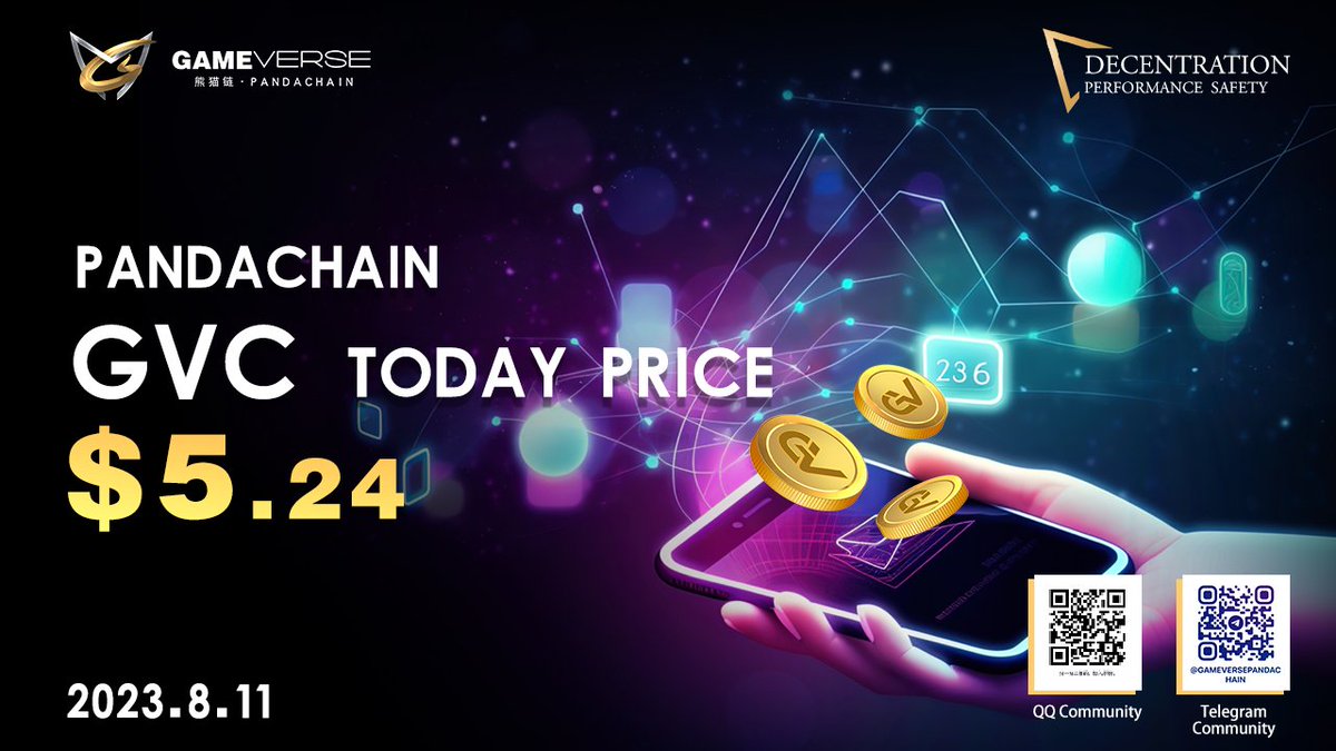 GameverseXPanda's tweet photo. Congrats 

GVC
On Aug 11，2023
🧨💥Price Breakthrough :5.24💲
🧨Price has reached 5.24on the 14th days of release 

PandaChain opens opportunities to a
 Stable growing wealth &amp; reaching new limits in 2023

PandaChain
Decentration Performance Safety https://t.co/bxADXhUIW9
