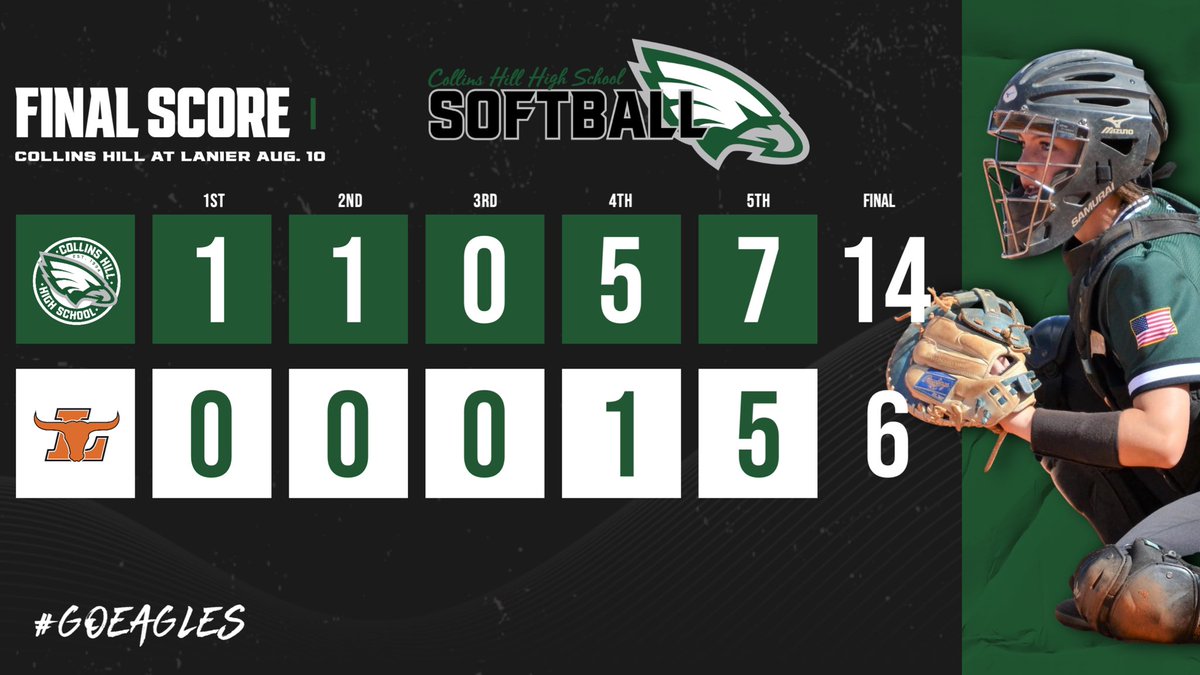 Collins Hill Softball tweet media