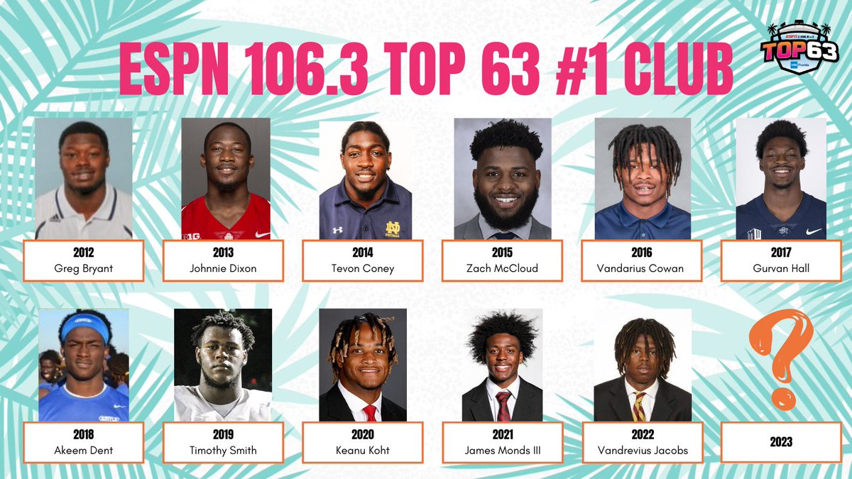 ESPN Top 63 tweet media