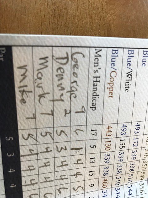 I’m George…woot!