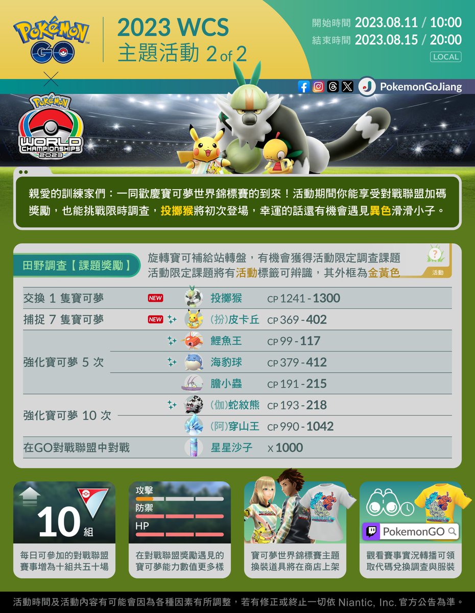 親愛的訓練家們：
一同歡慶寶可夢世界錦標賽的到來！

活動名稱：2023 Pokémon World Championships
活動時間：2023年8月11日10:00 至 2023年8月15日20:00 (Local)

⚠️投擲猴將初次登場
⚠️有機會遇見異色✨滑滑小子✨

#PokemonGO #WCS2023