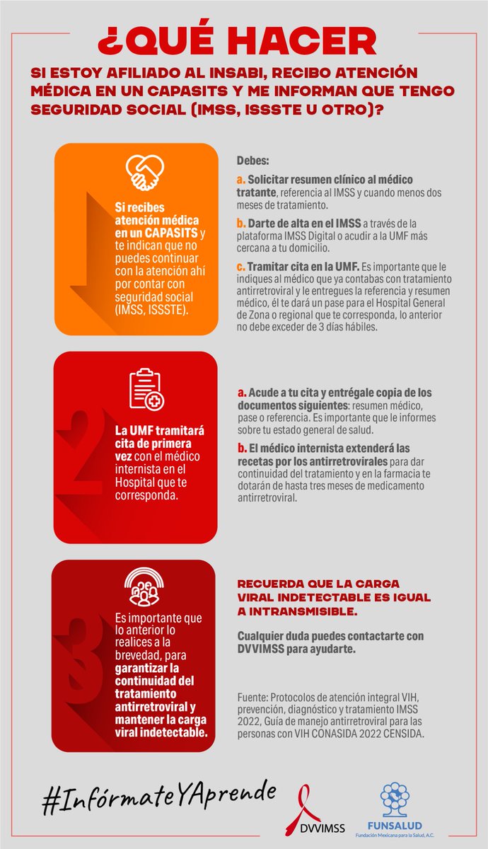 DVVIMSS's tweet photo. ¿Qué hacer cuando ingresas a algún trabajo donde te proporcionan seguro (IMSS)?
¡Aquí te decimos que hacer!
#InformateYAprende #IndetectableInstrasmisible #VIH #CAPASITS #IMSS @Tu_IMSS @censida https://t.co/cZiSrjo45r