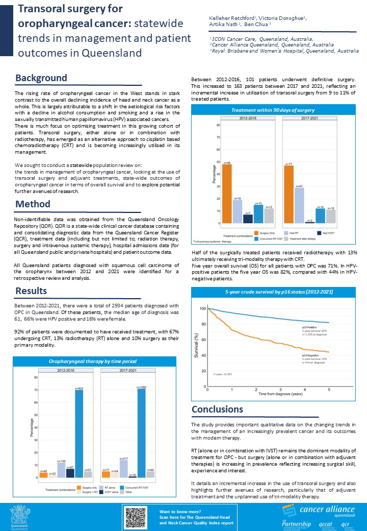 Transoral surgery for oropharyngeal cancer: statewide trends in management and patient outcomes in Queensland, presented at RANZCR NZ ASM 2023 this weekend @RANZCRcollege 
#cancer #headandneckcancer #oropharyngealcancer #Queensland #RANZCR2023