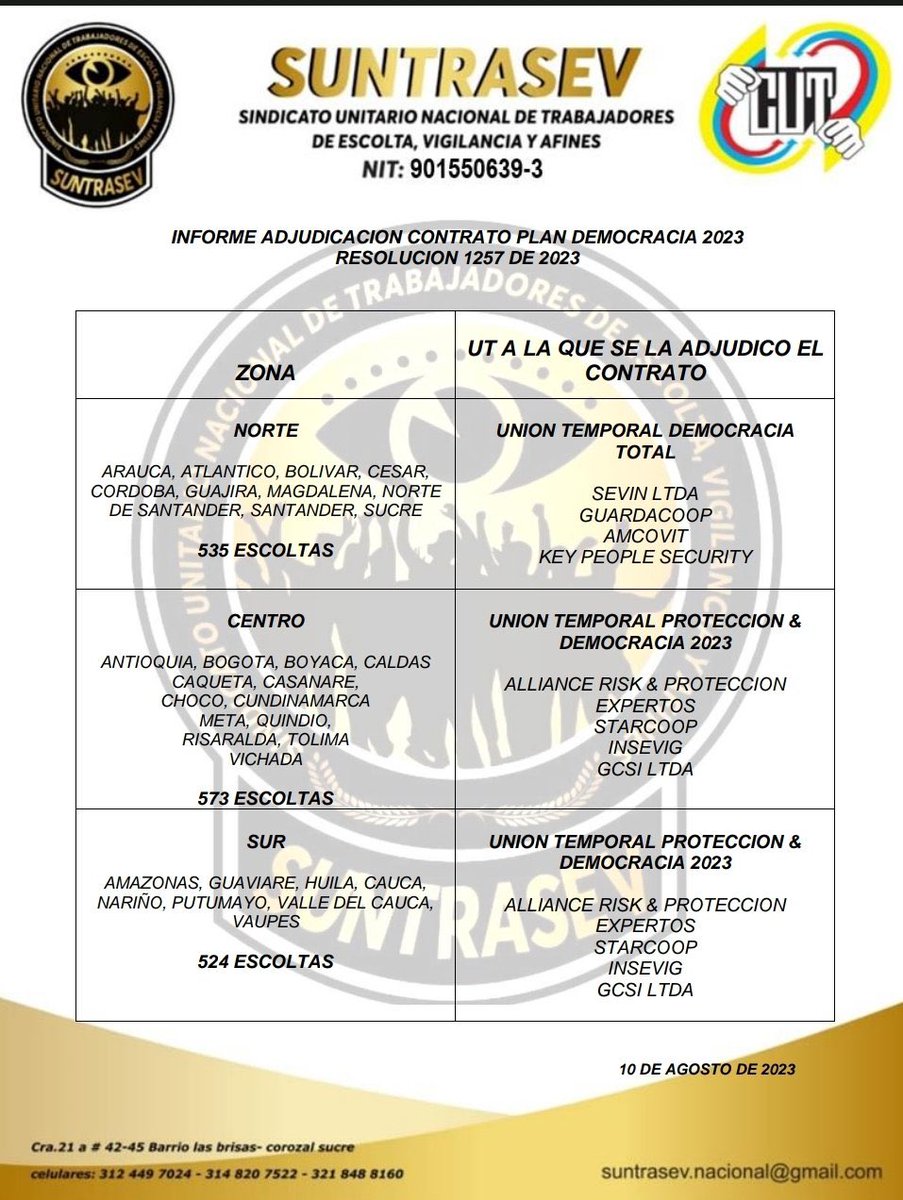 Juan Vergara tweet media