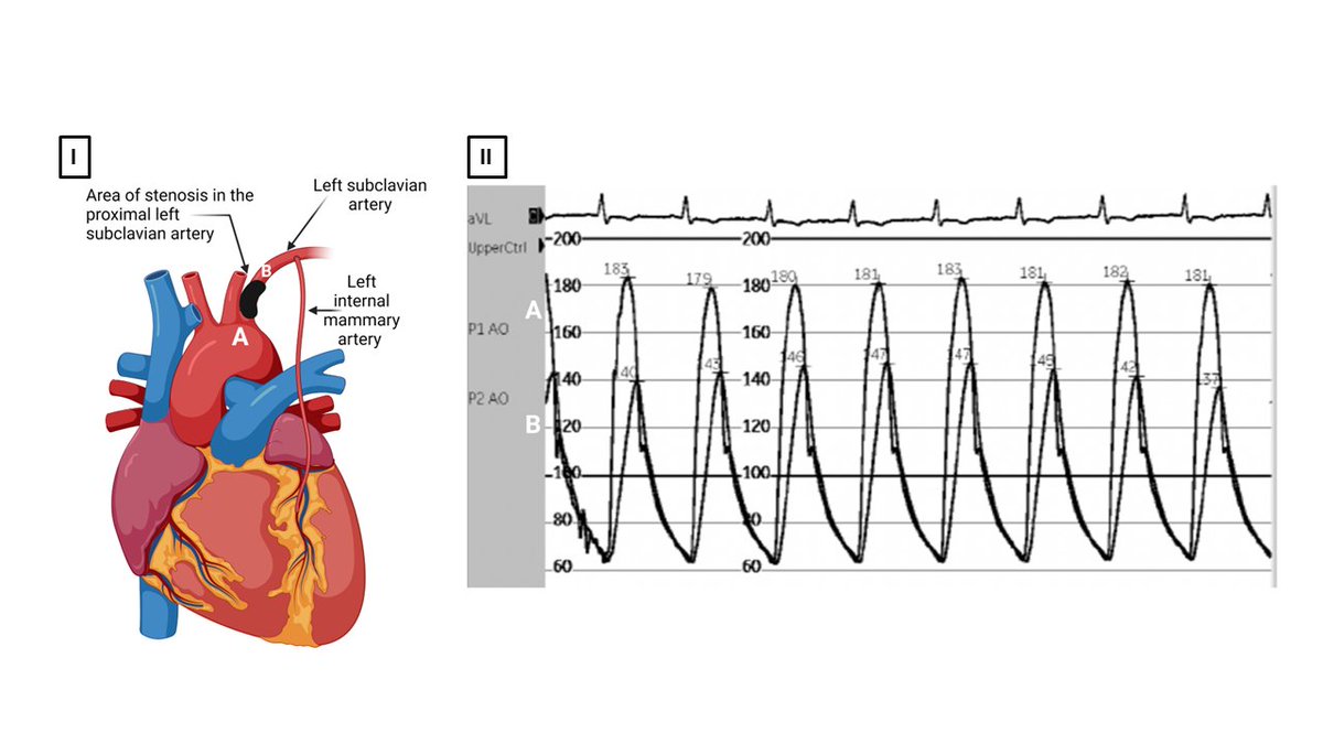Prasanti 'Alekhya' Kotta, MB BChir tweet media