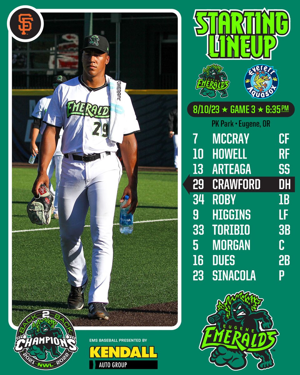 Welcome to the lineup Mr.Crawford 👋

Reggie Crawford joins the Emeralds lineup for the first time this season. Nick Sinacola is on the mound for the good guys.

#RootedHere