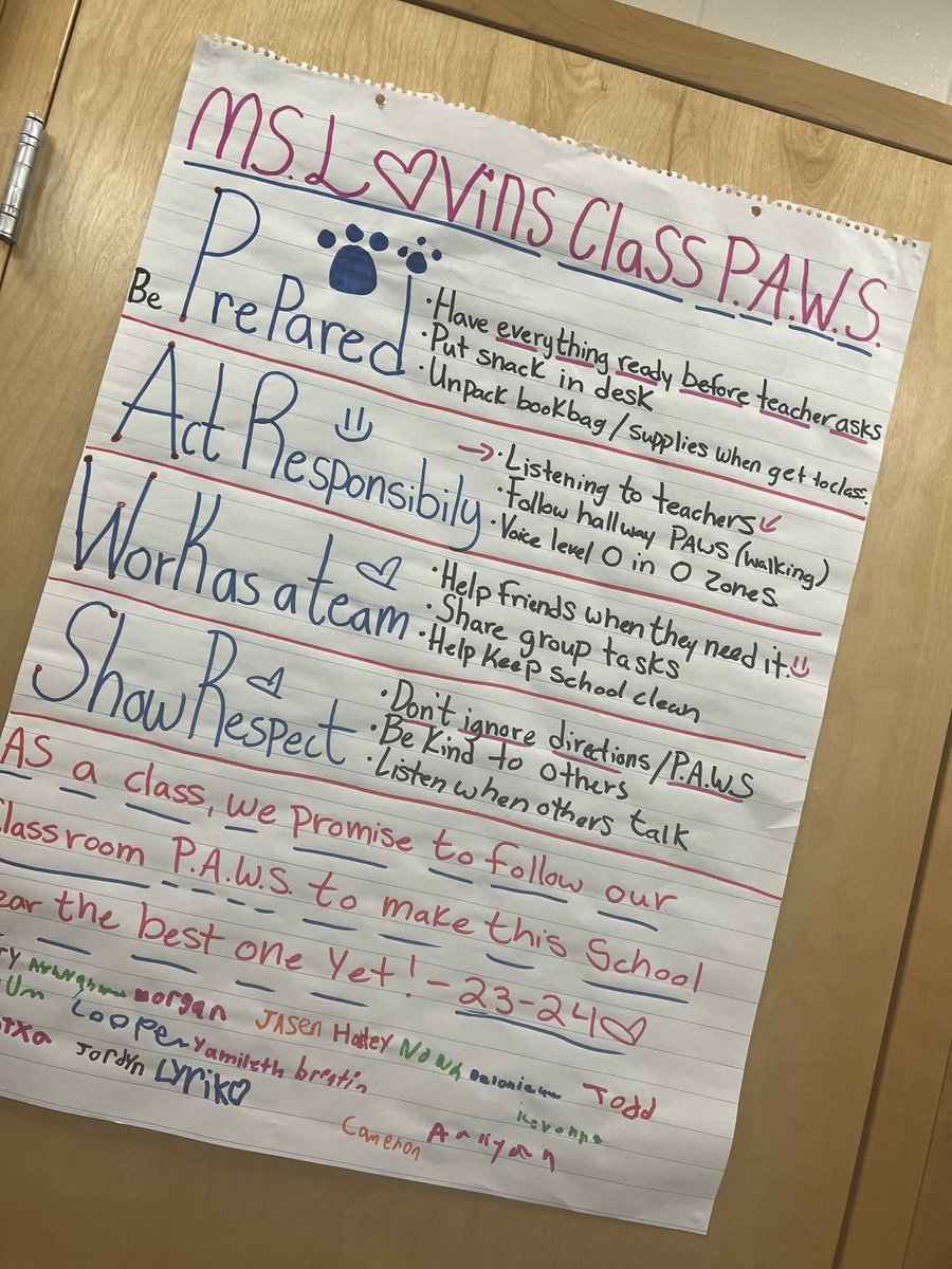 First on the schedule each morning for our panthers- Class Meeting! Second Step and PBIS lessons ensure everyone feels safe and ready to learn! 💙❤️🐾 @UGE_HCS