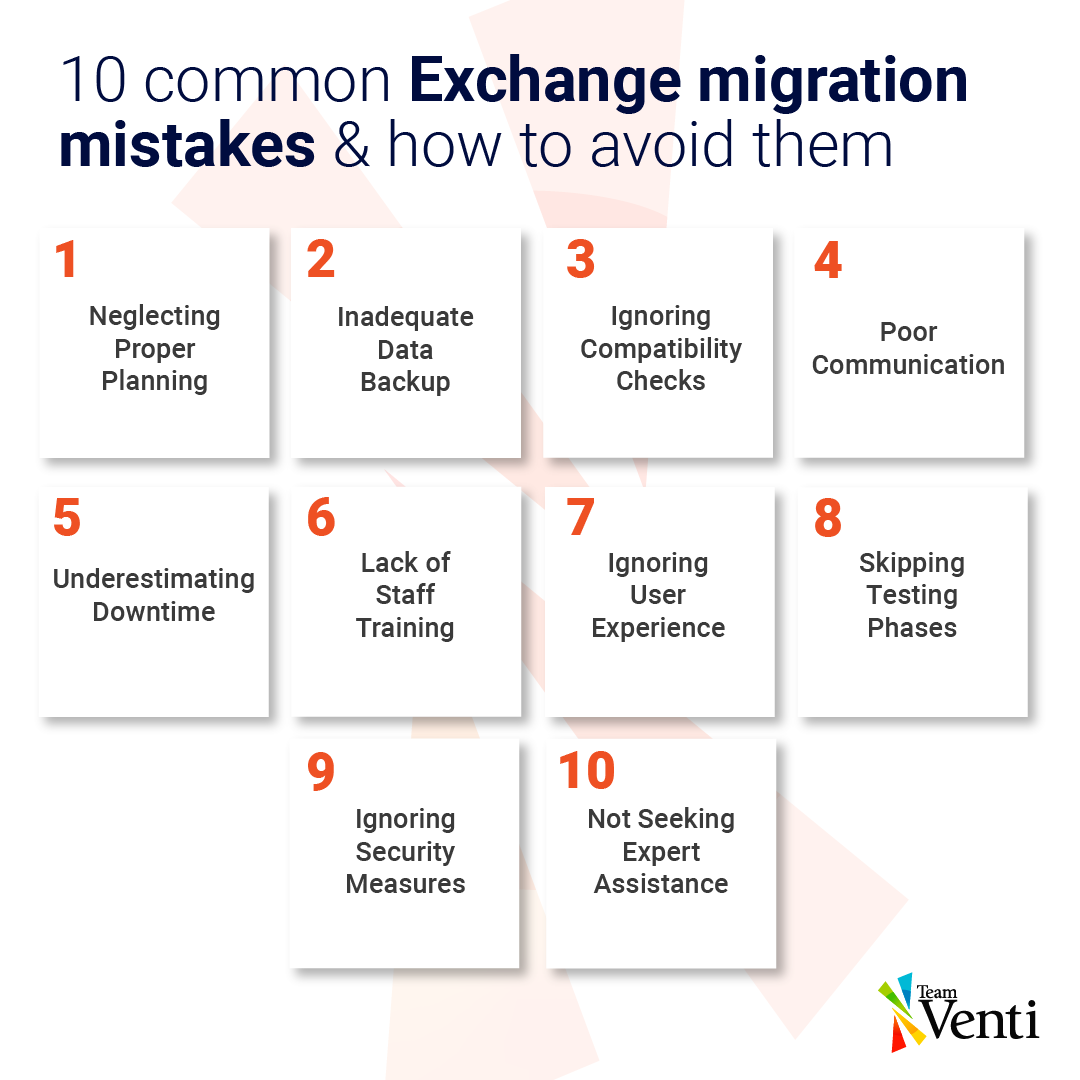 teamventi's tweet photo. Avoid these common mistakes and ensure a successful #MicrosoftExchange migration that enhances your organization's efficiency and #productivity.

Remember, that a seamless migration today leads to a thriving business tomorrow! 

https://t.co/UnHbeLn2b7 https://t.co/mkeF8br6Md