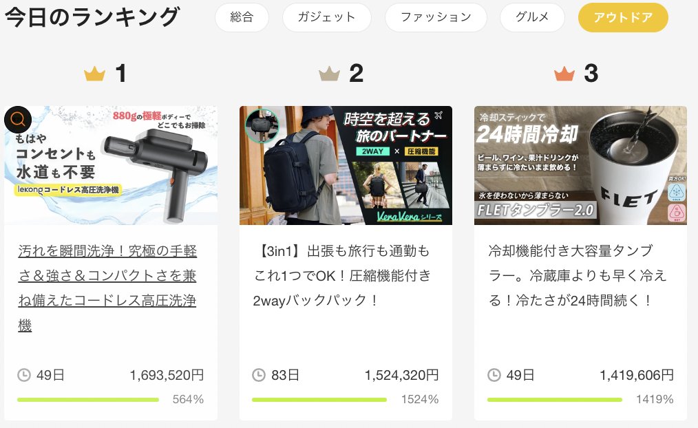 おは洗浄🌞
清潔な世界を愛するあなたへ🎁

昨日公開し３部門でランキング１位に👏

コードレスの自由さと強力な洗浄力があなたのお掃除を加速！汚れもストレスも一挙に吹き飛ばします🌪️

オトクな割引商品まだ残っています、売り切れる前にお早めにGET↓↓

#おは戦50811ak🥇
makuake.com/project/lekonq…