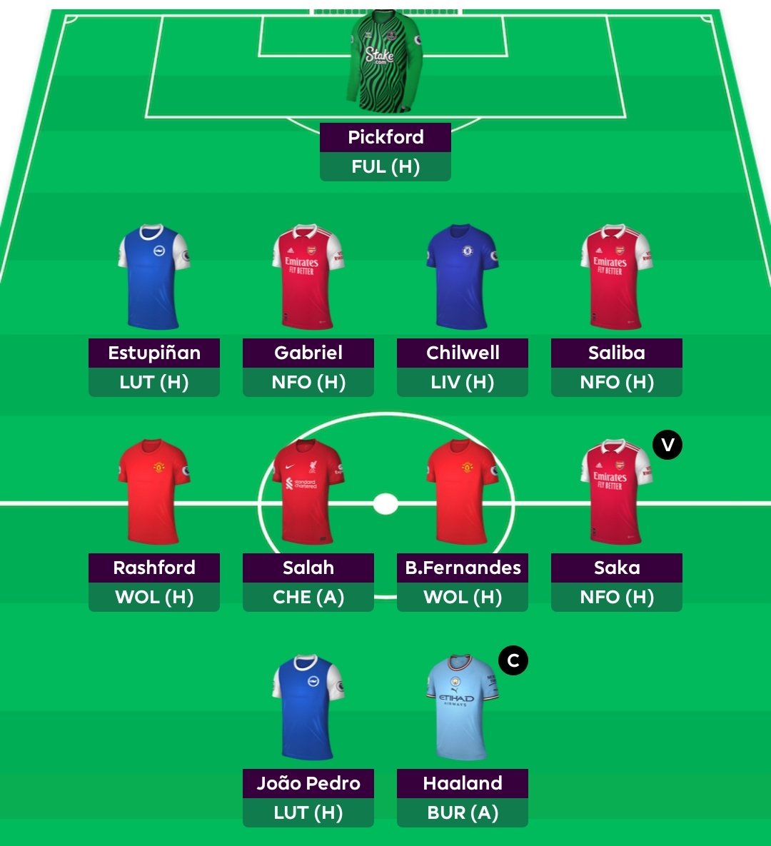 Cracked it. Feel free to copy

#FPL #FPLCommunity
