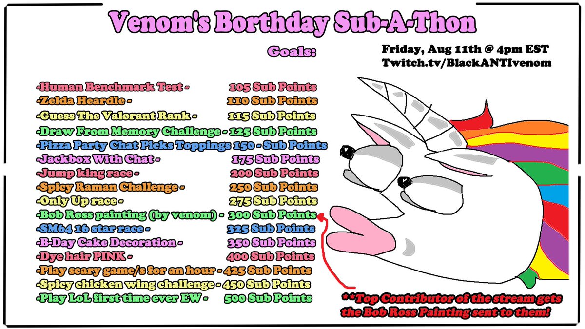 blackantivenom's tweet photo. Doing my very first 24 hour+ Sub-A-Thon stream for my Birthday Tomorrow @ 4pm EST- Rasing money for college 😤🦐

no clue what to expect here LOOL - peep the goals 👀

Top contributor of the stream gets the Bob Ross painting sent to them POGGIES!! https://t.co/kmkFhlvjhD