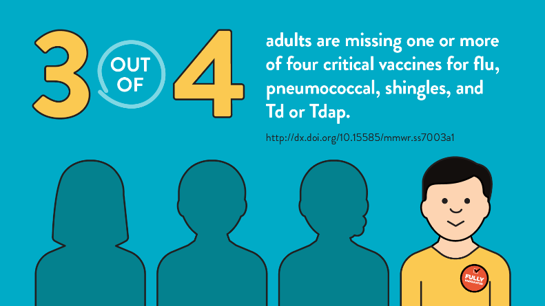 NHPubHealth's tweet photo. Are you one of the 75% of adults who are under- vaccinated? Protect yourself and your loved ones by getting immunized. Call your doctor or vaccine provider today to schedule your appointment.

#VaccinesSaveLives
#AdolescentHealth
#HealthyKids https://t.co/o29luNOnvm