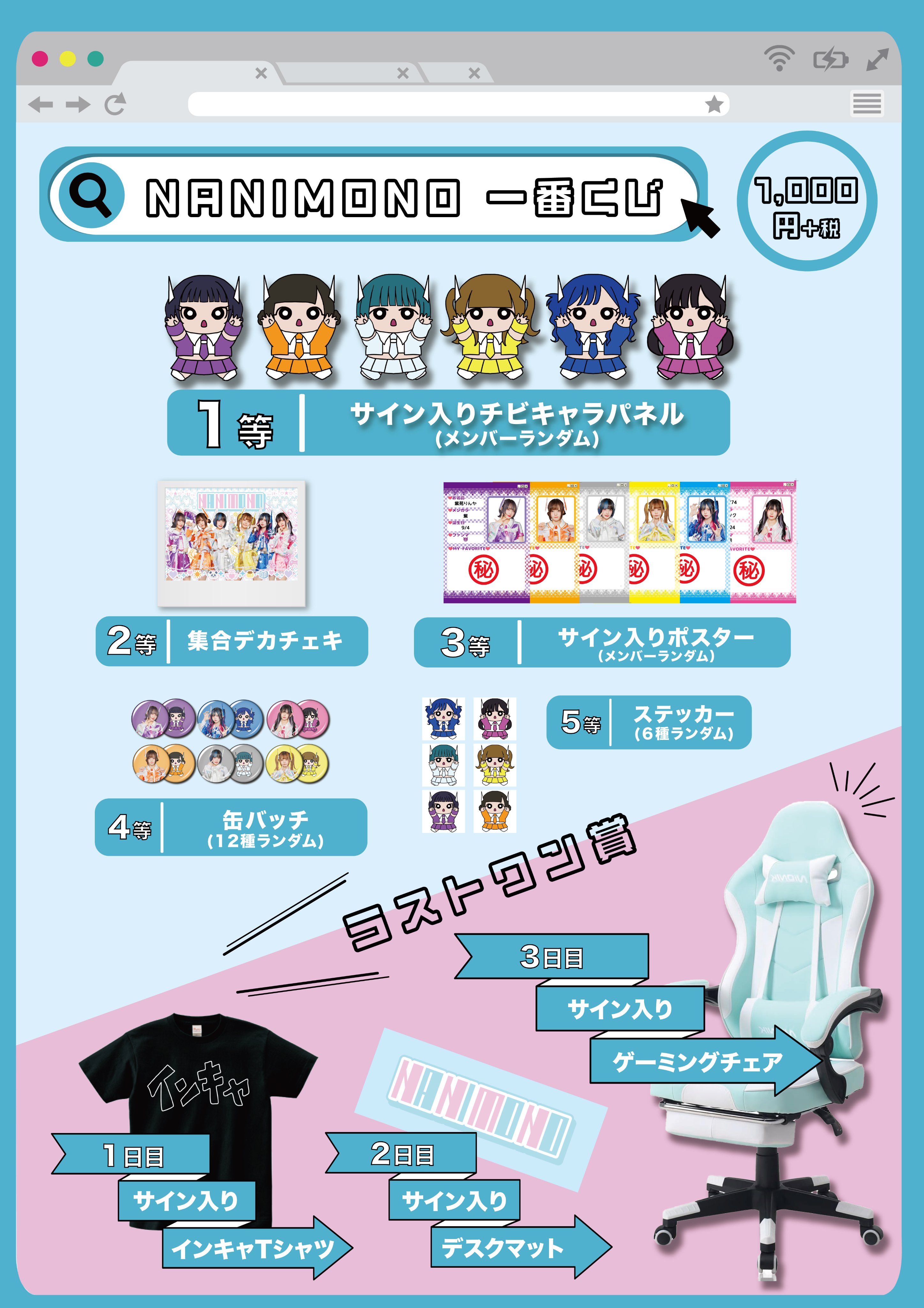 NANIMONO TシャツくじA賞