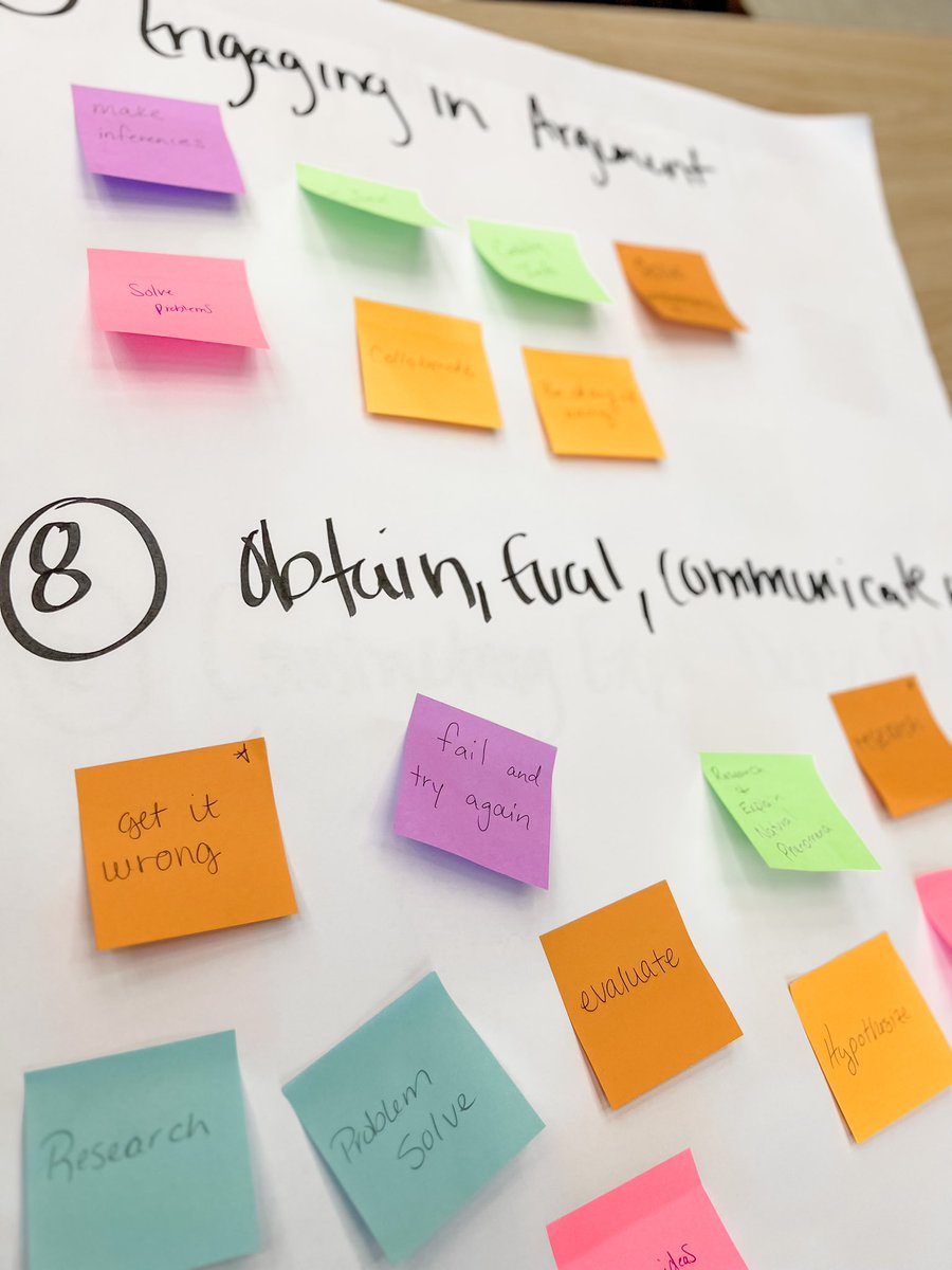 Corbin Instructional Team tweet media