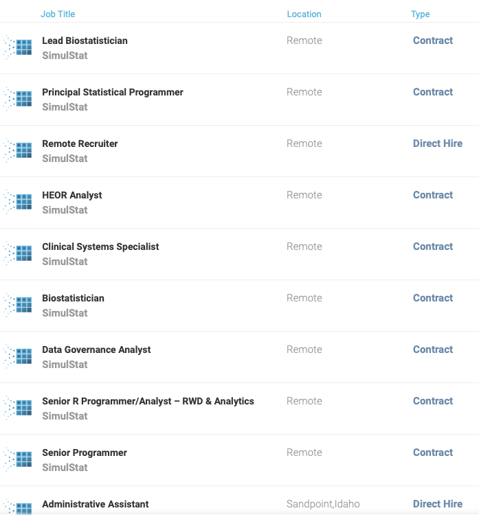 SimulStat's tweet image. NEW Job Openings just posted. We're looking for a Lead Biostatistican, Principal Statistical Programmer, Remote Recuiter, HEOR Analyst and more. Visit our job search page for details simulstat.com/job-search/
#biostatistician #sasusers #statisticalprogrammer