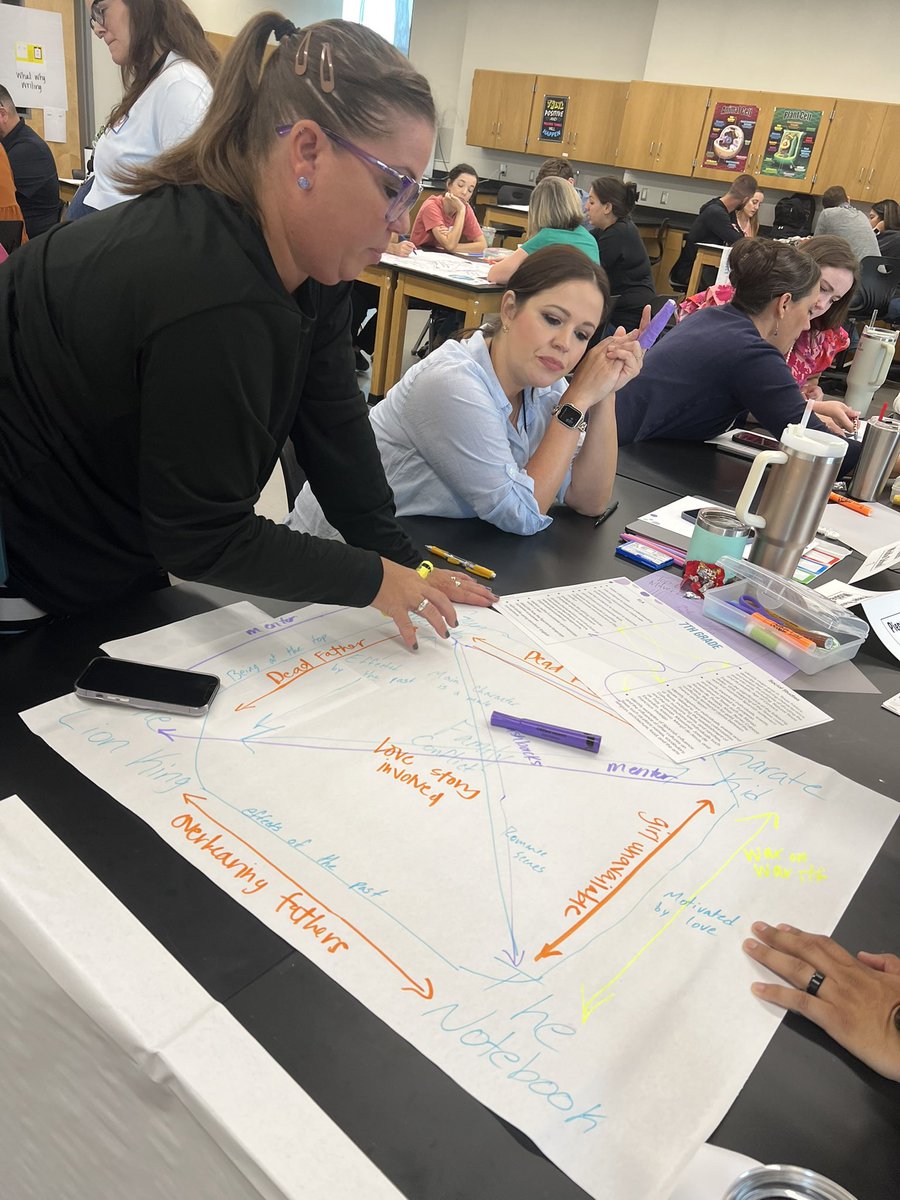 #todayincomal our MS Humanities Cohort collaborated and made connections between contents! <a href="/SecondaryComal/">Patricia Nieto</a>