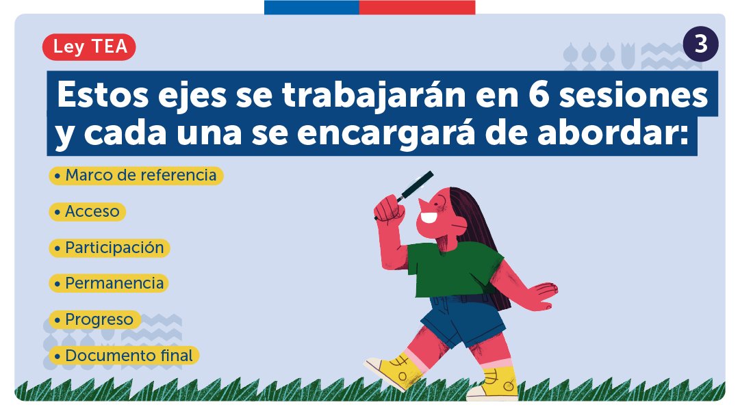 ¿Sabías que estamos ejecutando una mesa técnica para crear un Plan de Implementación de la #LeyTEA♾️ en educación? El Estado tiene el deber de asegurar la inclusión social y educativa de las personas con TEA, al igual que disminuir las barreras de aprendizaje y participación 👇