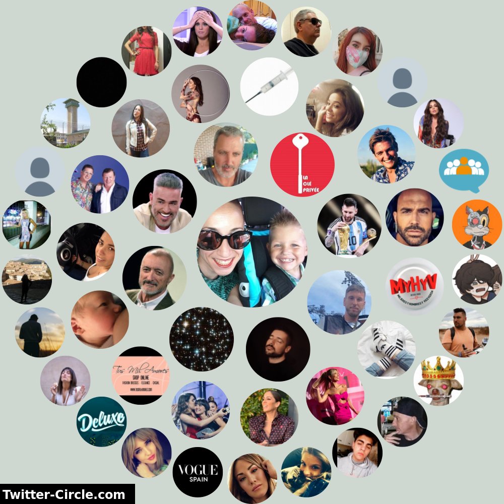 Taniadlc's tweet photo. Mi Círculo de Interacción de Twitter

➡️ https://t.co/igofK1jn5H https://t.co/8UrQUi1nhY