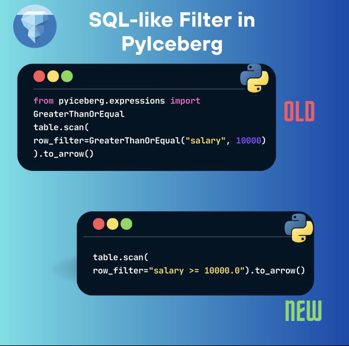 Dipankartnt's tweet image. PyIceberg SQL-like queries.

Here&apos;s a small improvement that brings SQL-like filtering abilities in PyIceberg. 

So instead of remembering the expression name &amp;amp; importing the class, you can just use native SQL style filters.

#apacheiceberg @IcebergDevs