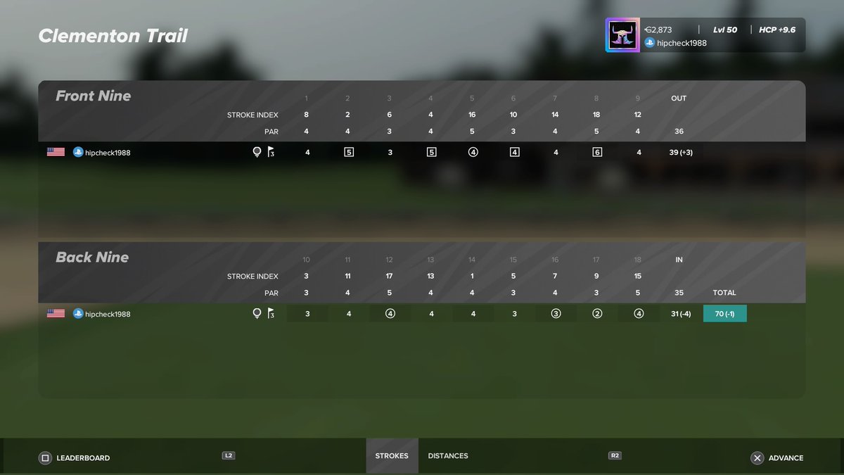 hipcheck70's tweet image. GHL round 3  #PS4share