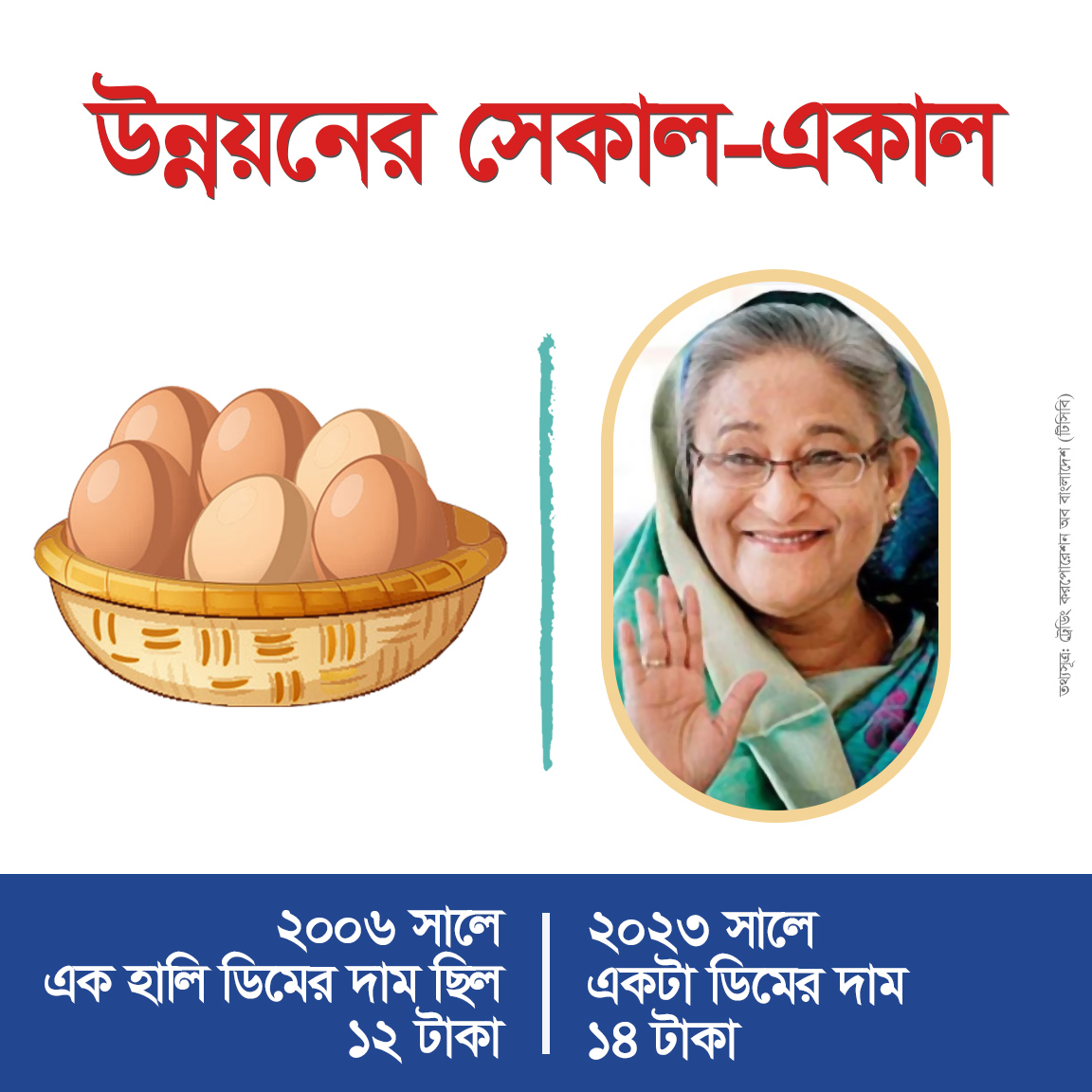 basherkella's tweet photo. উন্নয়নের সেকাল-একাল 
#Dhaka #Bangladesh #StepDownHasina https://t.co/yj2TsDDcY7