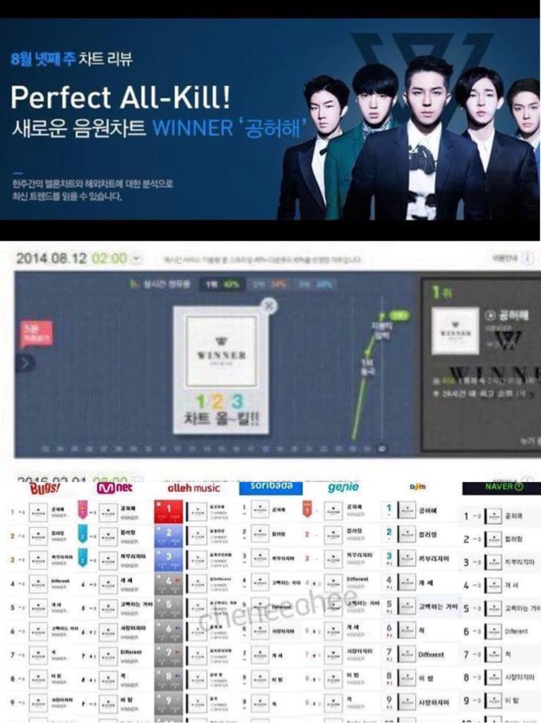 OG MONSTER ROOKIE 🔥

#위너 #WINNER <a href="/yginnercircle/">OFFICIAL INNER CIRCLE</a> <a href="/yg_winnercity/">WINNER</a>